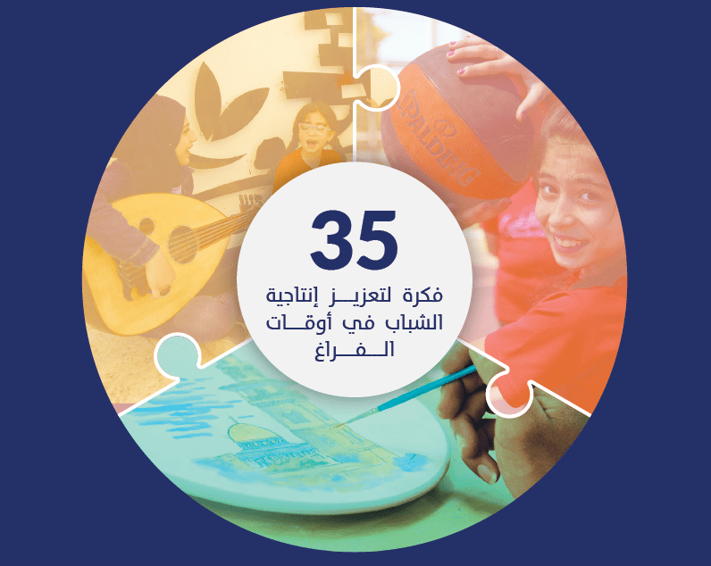 In cooperation with the UNFPA, Burj Al-luquq launches the E-guide for youth "35 Ideas to be productive during Covid 19”