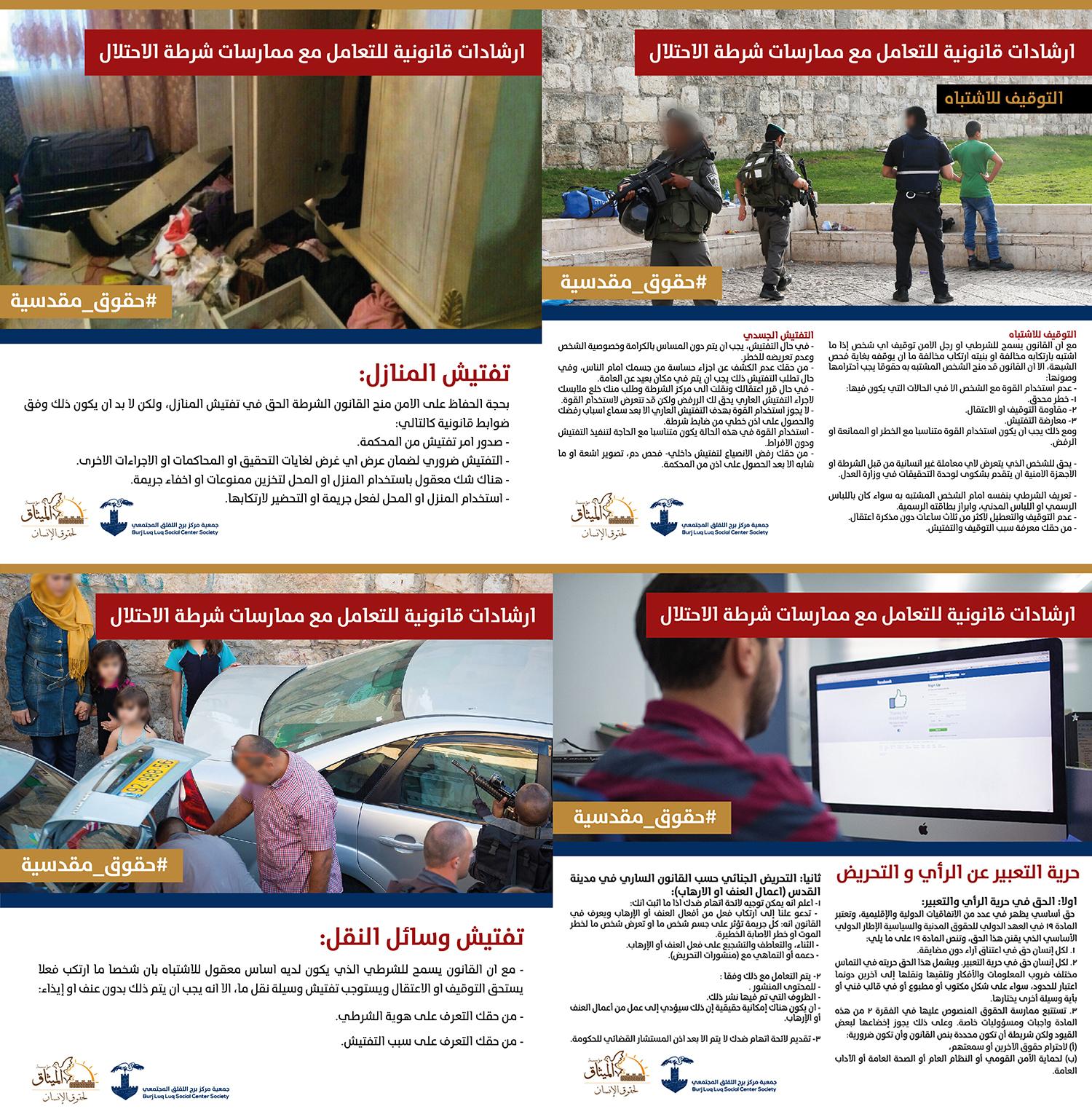 “Jerusalemite Rights” initiative